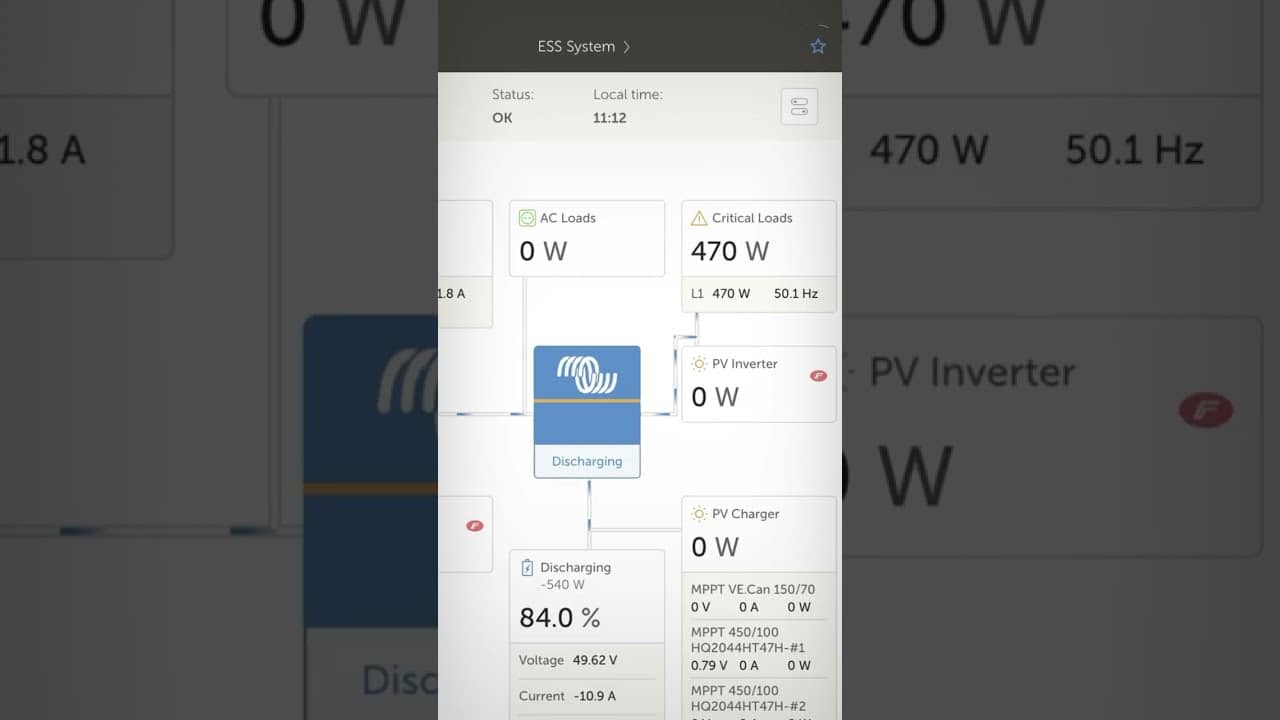 New Star feature in VRM to help you get your Victron Energy systems organised