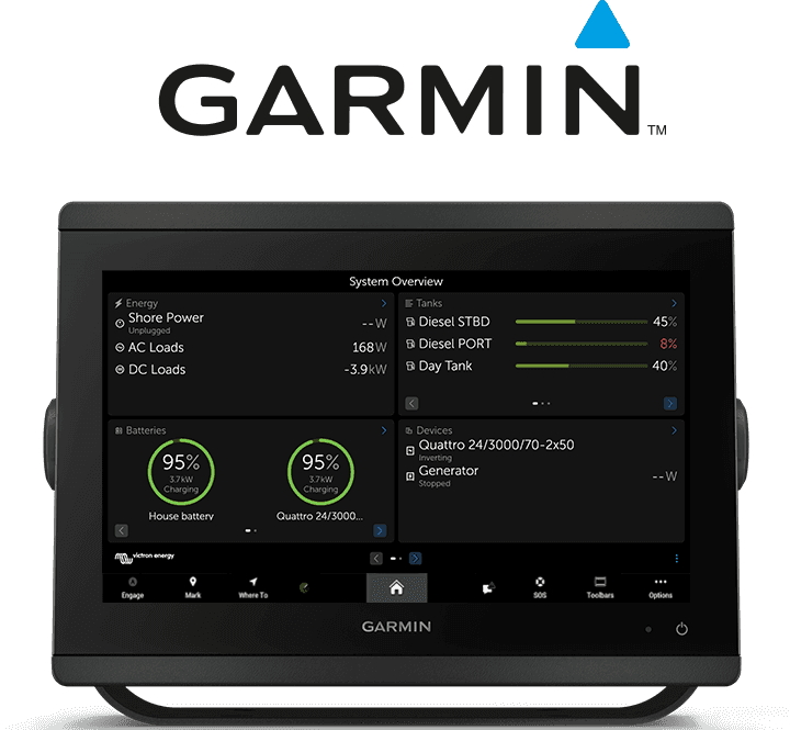 GX-integrointi alusten monitoiminäyttöön - Garmin