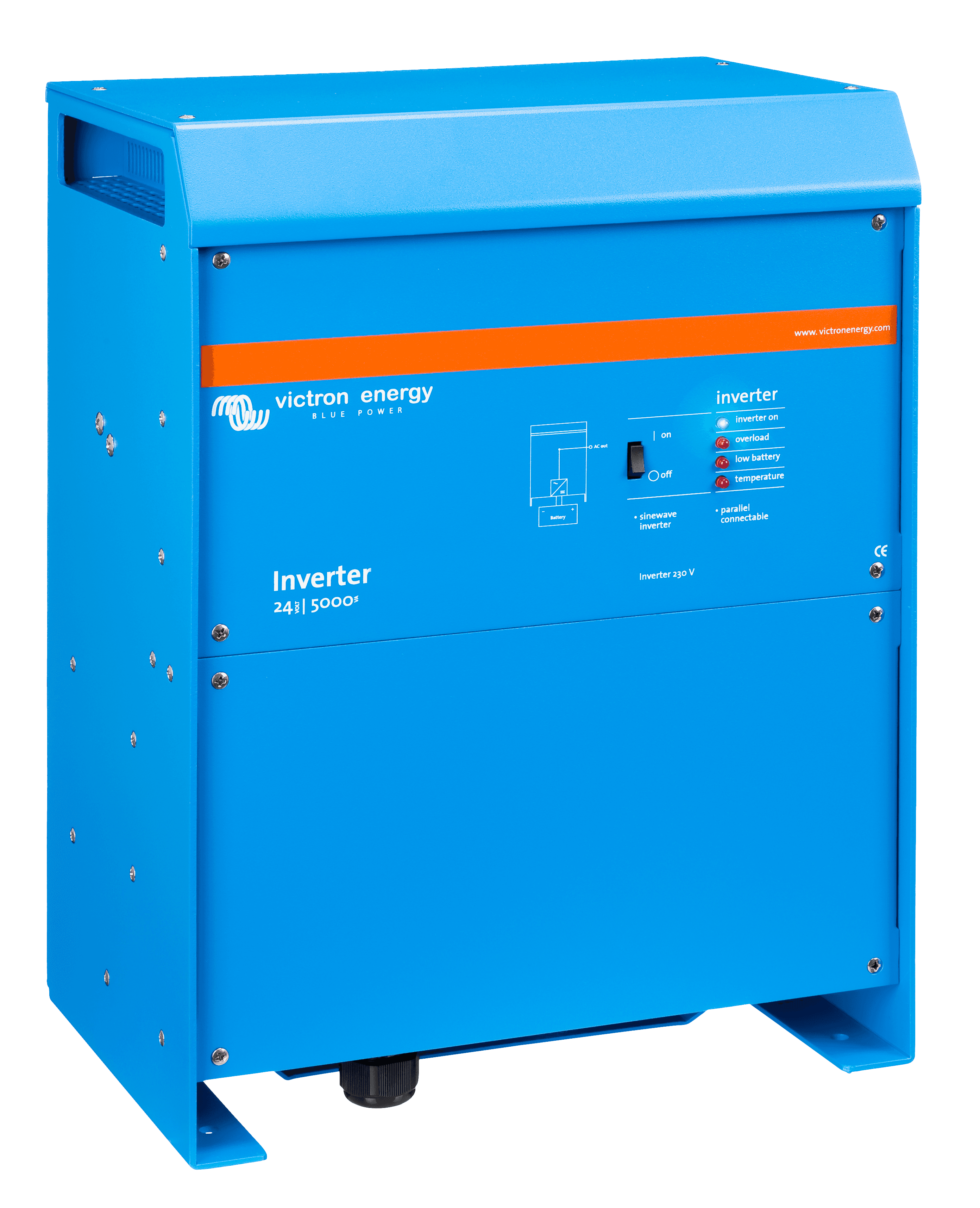 Inverter-invertteri