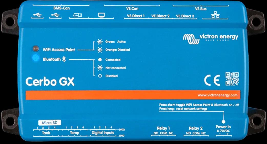 Cerbo GX border