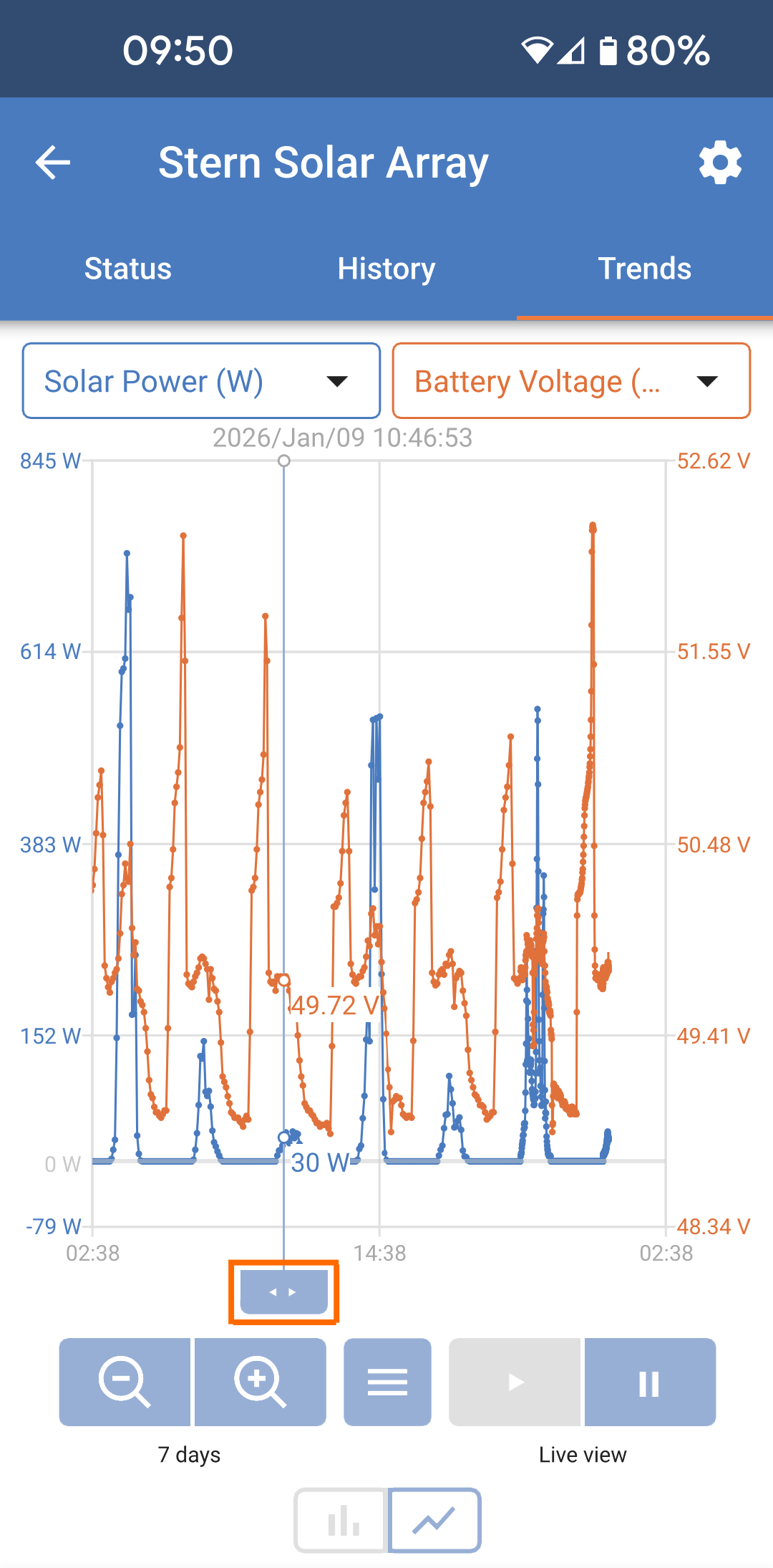 VictronConnect_Trends_Datapoint_values.png