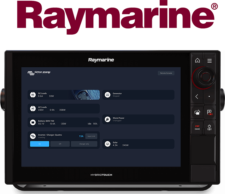 GX-integrointi alusten monitoiminäyttöön - Raymarine