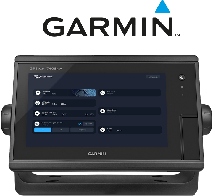 GX-integrointi alusten monitoiminäyttöön - Garmin