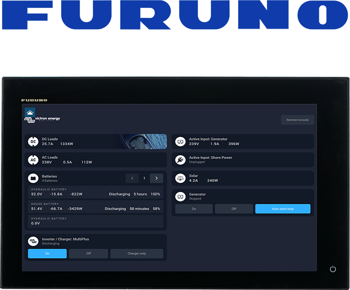 GX-integrointi alusten monitoiminäyttöön - Furuno